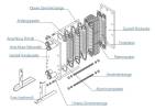 3D-Bild geschraubter Plattenwärmetauscher mit Gewindenippel- Anschlüssen und demontierbarem Fuss