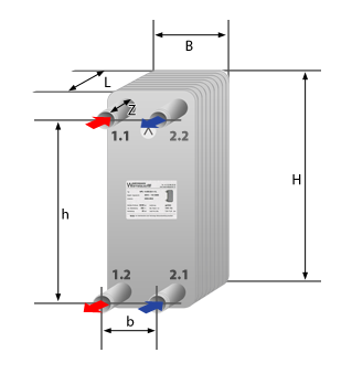 Cetetherm / CTC Plattenwärmetauscher Typ CETEPAC (gelötet)